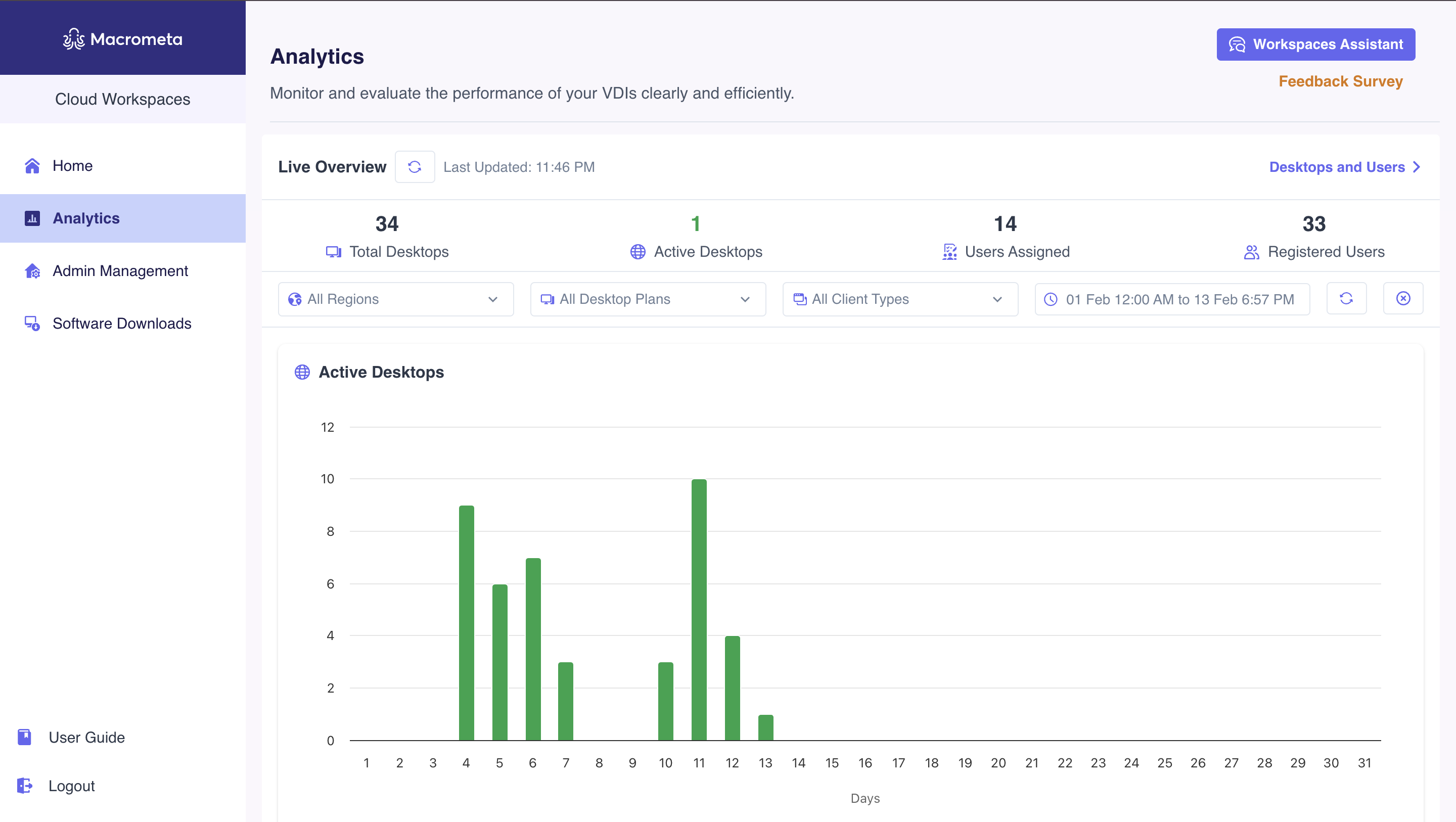 workspaces-dashboard